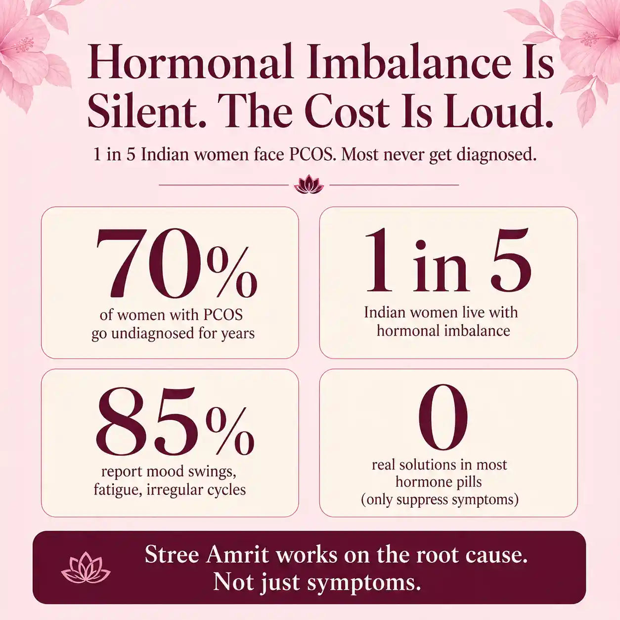 Stree Amrit - Ayurvedic Women Health Supplement