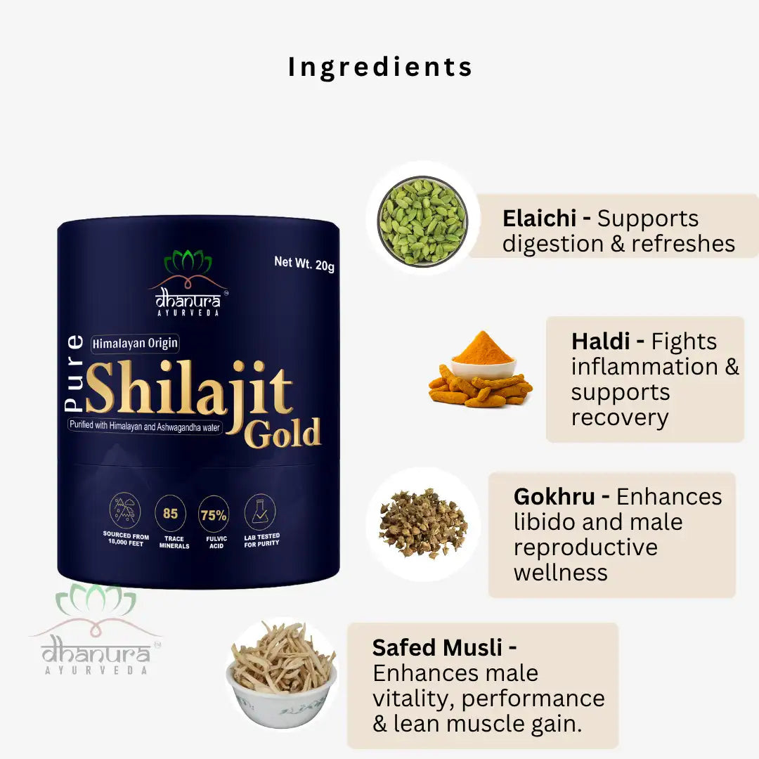Premium Shilajit Gold Resin -85+ Minerals, 75% Fulvic Acid (20 Gram)