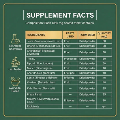 Gas Hanta Vati - Ayurvedic Digestive Support for Gas, Acidity, Bloating & Constipation