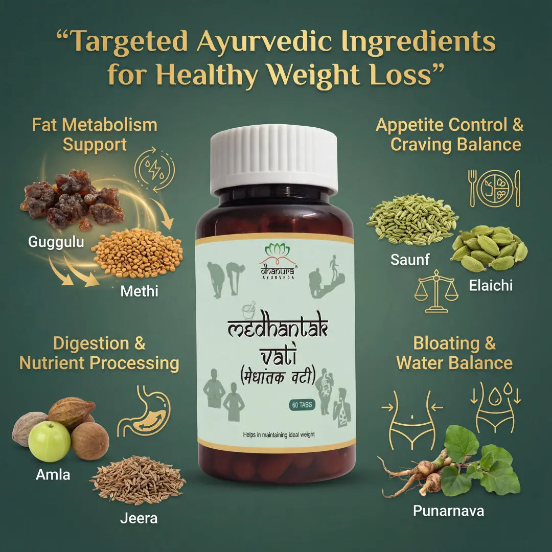 Medhantak Vati – Ayurvedic Support for Stubborn Weight & Belly Fat