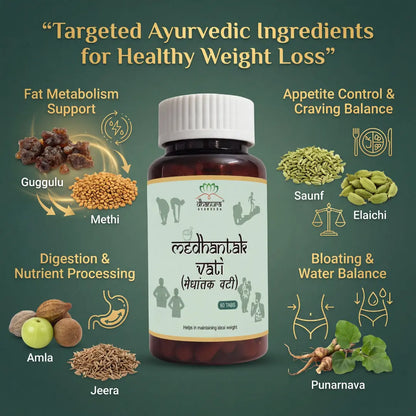 Medhantak Vati – Ayurvedic Support for Stubborn Weight & Belly Fat