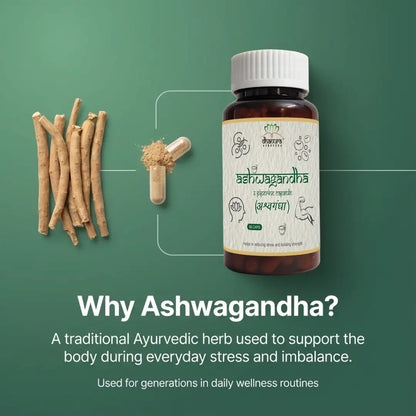 Pure Ashwagandha for Stress Relief, Energy & Mental Balance -60 Tablets