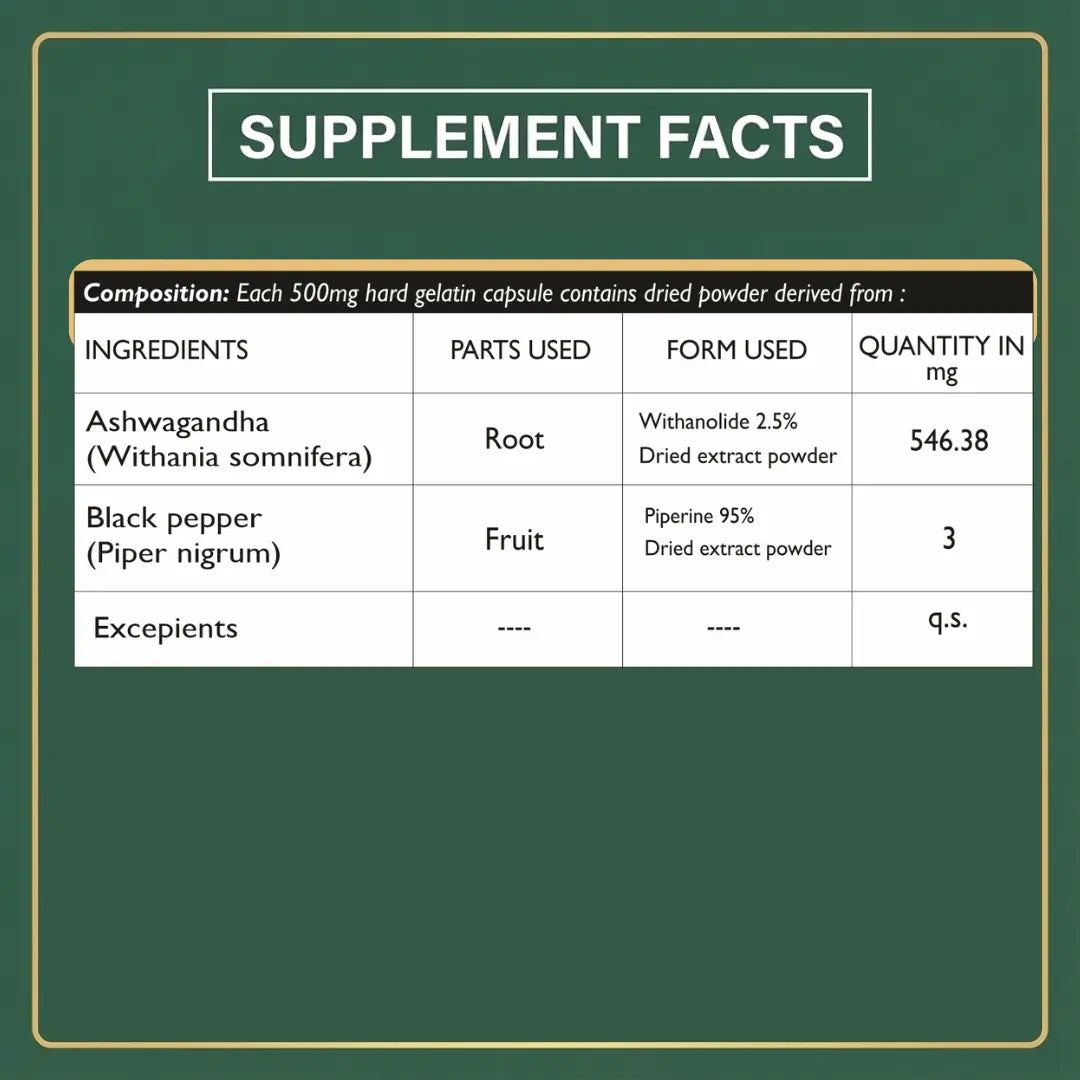 Pure Ashwagandha for Stress Relief, Energy & Mental Balance -60 Tablets