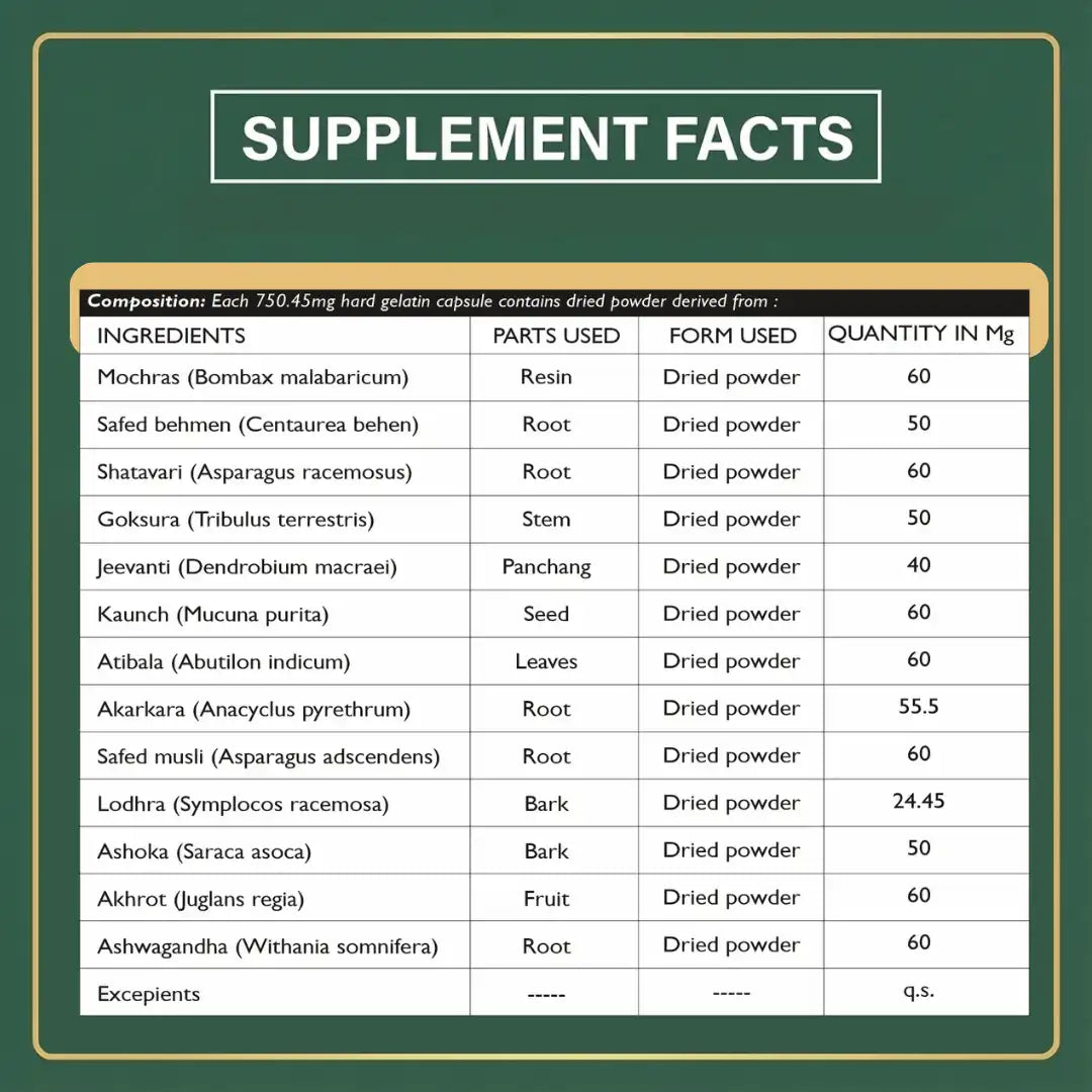 Stree Amrit - Ayurvedic Women Health Supplement