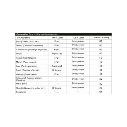 Gas Hanta Vati - Ayurvedic Digestive Support for Gas, Acidity, Bloating & Constipation