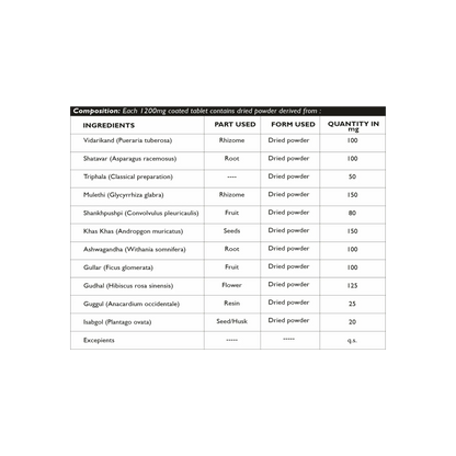 Dhanura Sfurti Vardhak - Ayurvedic Energy & Vitality Booster