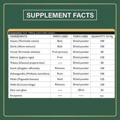 Shulantak Vati - Helps Keep Joints Strong, Flexible & Free- Dhanura Ayurveda