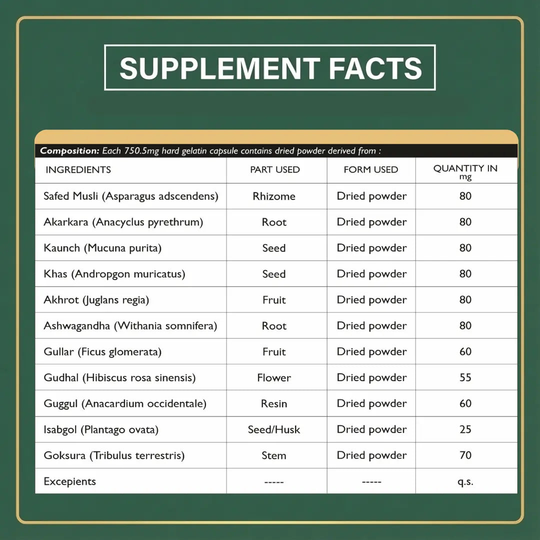 Paurush Samvardhak – Ayurvedic Men’s Strength & Daily Stamina Support: Dhanura