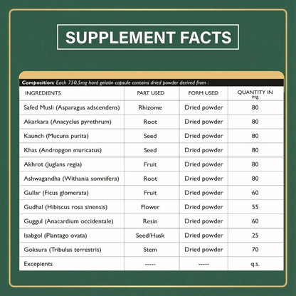 Paurush Samvardhak – Ayurvedic Men’s Strength & Daily Stamina Support: Dhanura