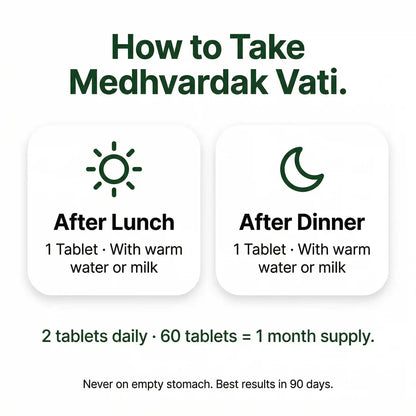 Dhanura Medhvardhak - Ayurvedic Weight Gain Supplement