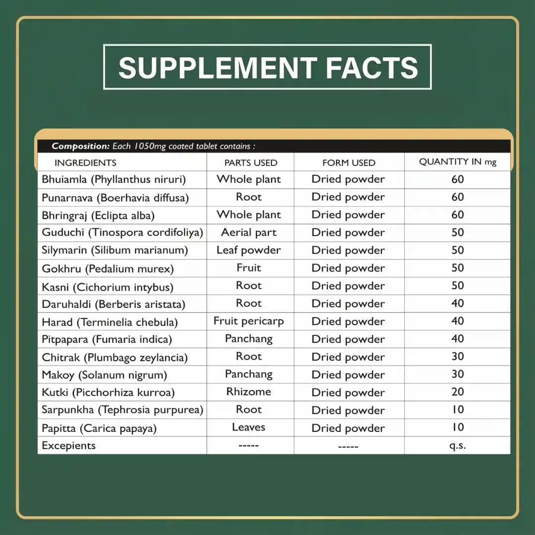 Dhanura Yakrit Amrit Vati - Ayurvedic Liver Detox Supplement